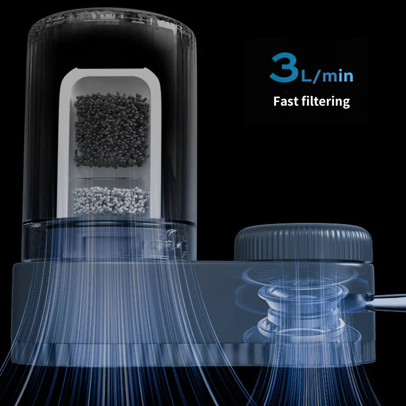 Water Purifier Filter Faucet