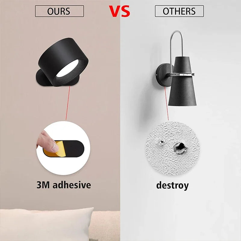 360 Rotatable Led Wall Lamp