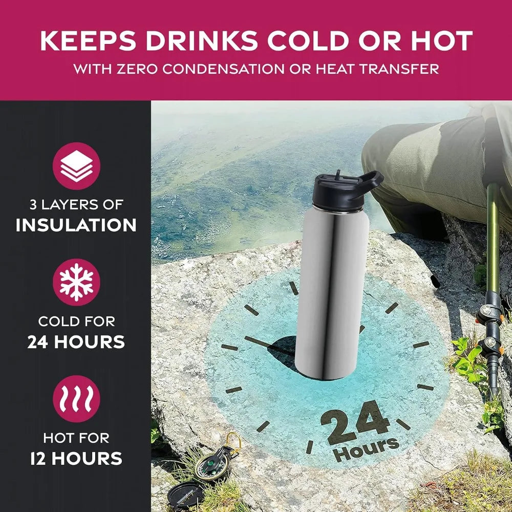 Stainless Steel Water Bottle with Straw Lid Wide